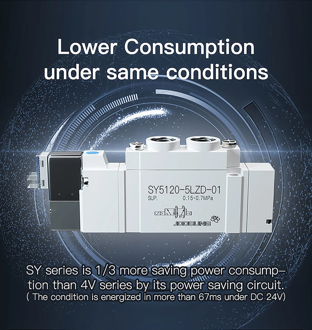 high speed pneumatic solenoid valve6 high speed pneumatic solenoid valve6